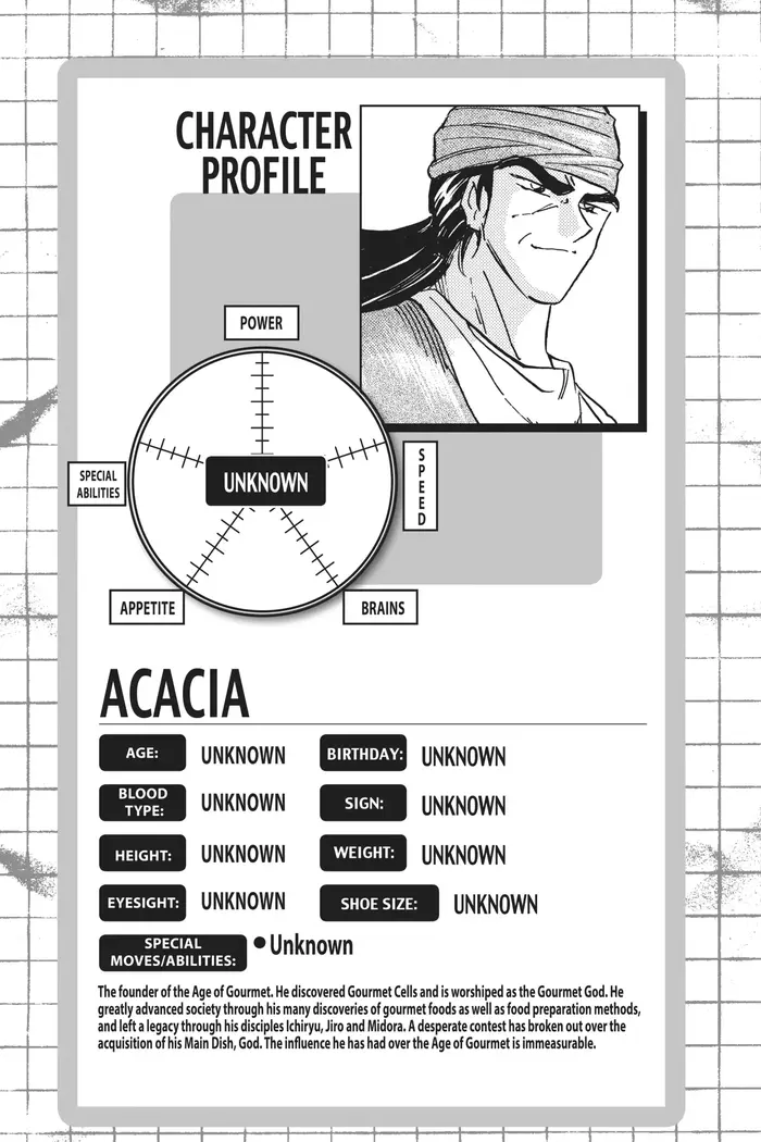 Toriko Chapter 262 image 20_optimized